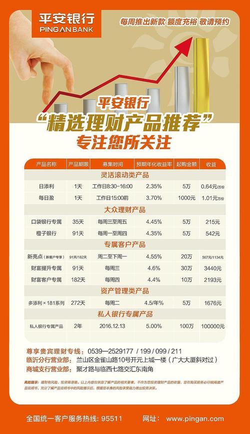 中国银行个人理财产品详细介绍