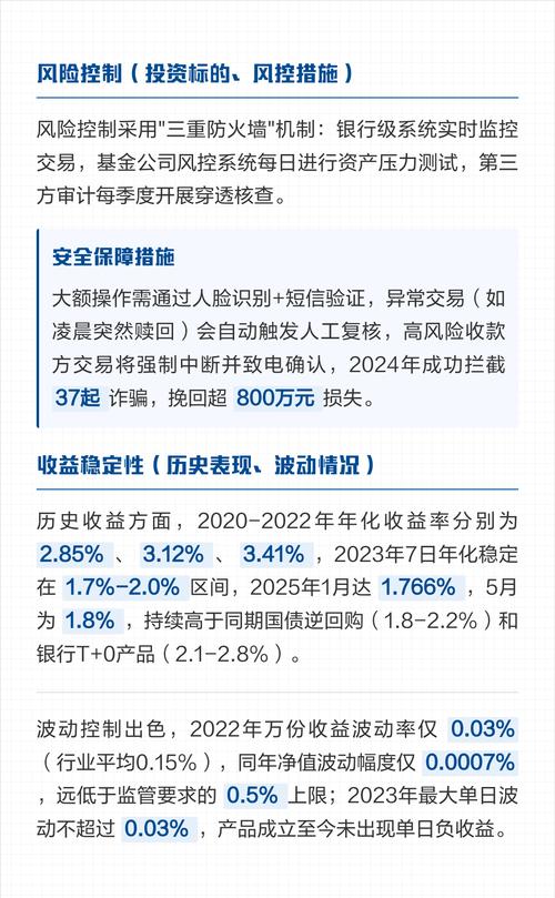 中银理财产品薄_招行理财产品赎回_中银理财产品架构图