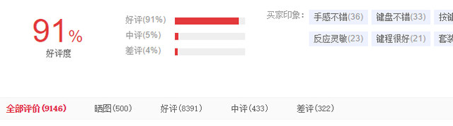 达尔优机械合金版机械键盘_雷柏V500游戏机械键盘_雷柏v500s好用吗
