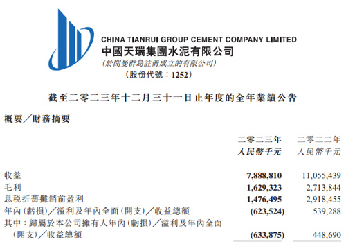 信基沙溪股价暴跌原因_股票质押平仓线是什么意思_港股公司股价突然暴跌分析