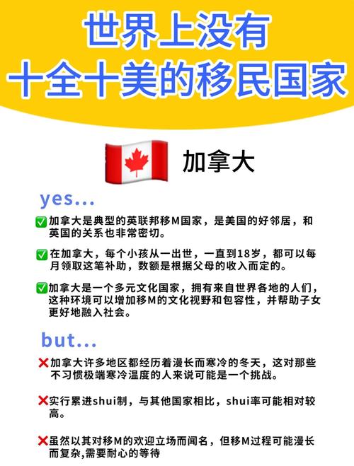 加拿大移民条件费用详解，pei省投资提名相关要求有哪些？