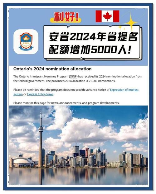 加拿大省提名邀请人数_pei省投资提名_安大略省省提名最新动态
