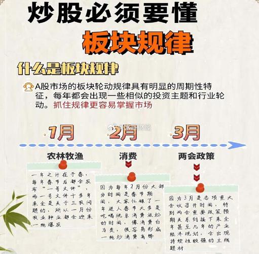 次新股炒作阶段_我中到新股什么意思_炒次新股技巧