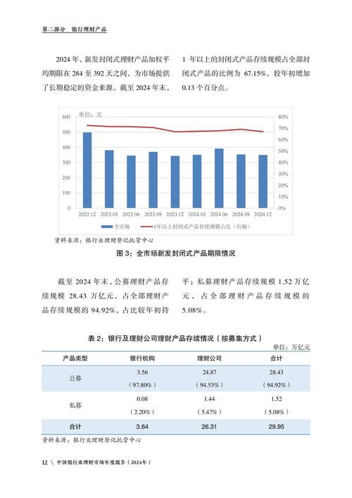 p2p网贷平台分析_P2P网贷行业转型发展现状分析_P2P网贷平台2019年Q3财务数据对比