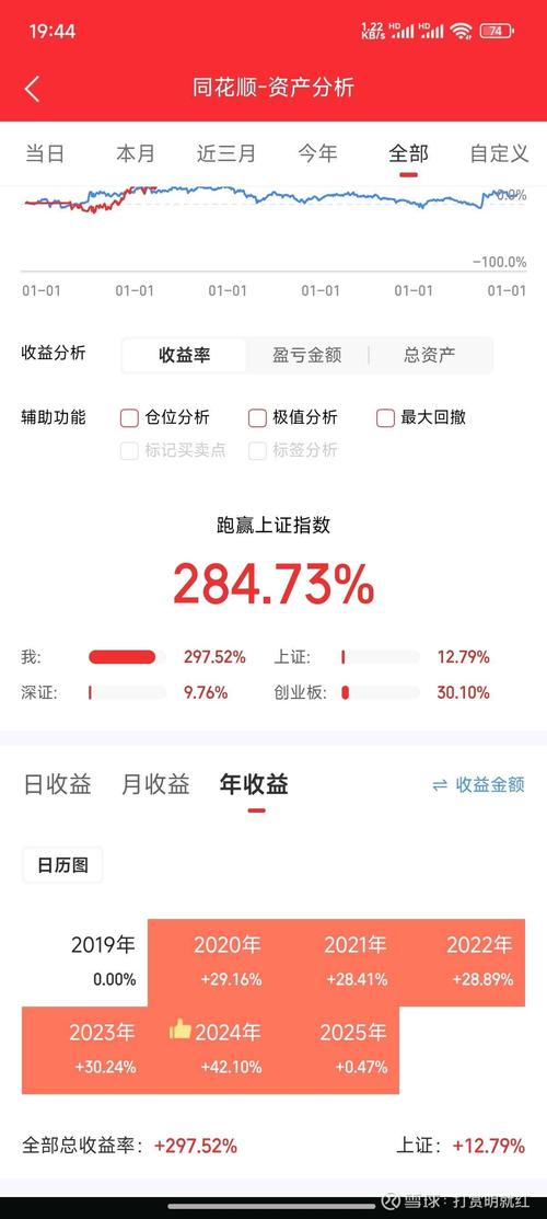 掌柜钱包年化收益率怎么样？小微经营者稳赚攻略