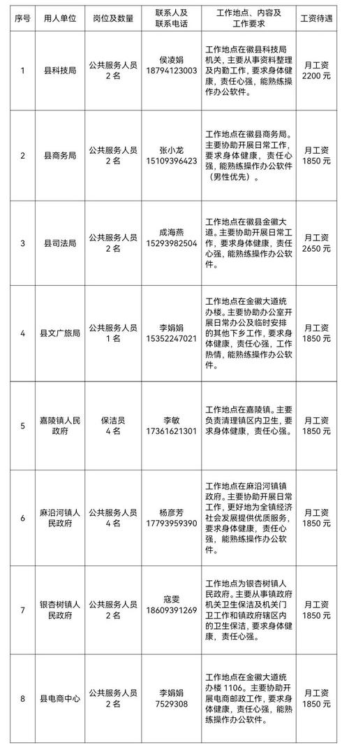 山西信托股份有限公司招聘_合规风控岗招聘条件_信托职场论坛
