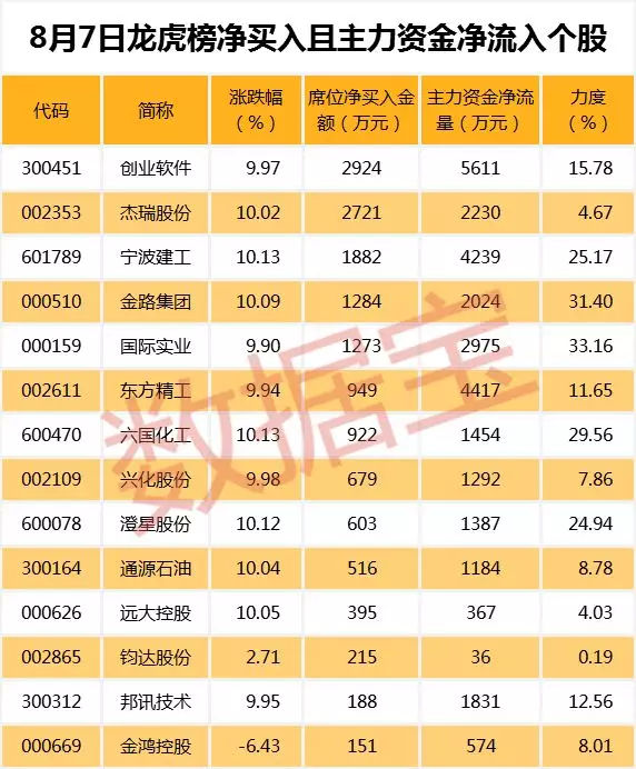 ST长生股价暴跌原因_卫信康股票行情查询_牛股股价大幅波动
