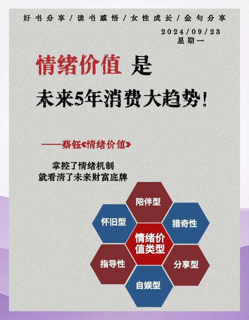 以事实为依据的量价分析_量价分析从入门到精通_量价分析
