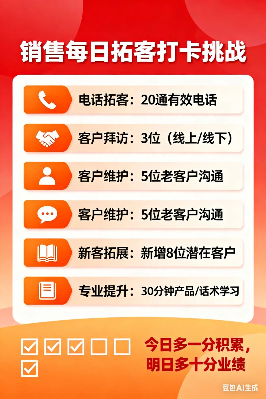 金融销售客户积累策略_如何做好信贷业务员_银行销售业绩提升