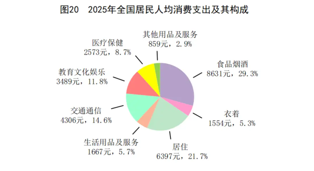 提高个税起征点_上海个税起征点提高影响_个税改革5000元到8000元