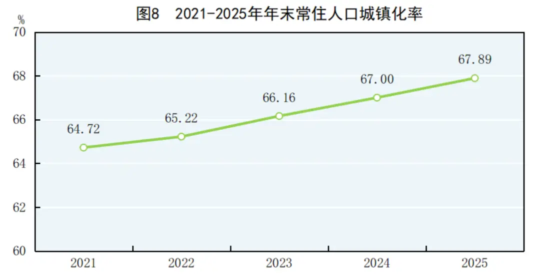 个税改革5000元到8000元_上海个税起征点提高影响_提高个税起征点