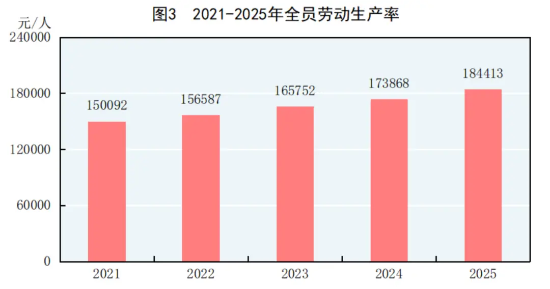 上海个税起征点提高影响_个税改革5000元到8000元_提高个税起征点