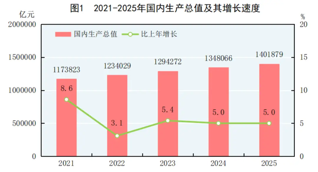上海个税起征点提高影响_个税改革5000元到8000元_提高个税起征点