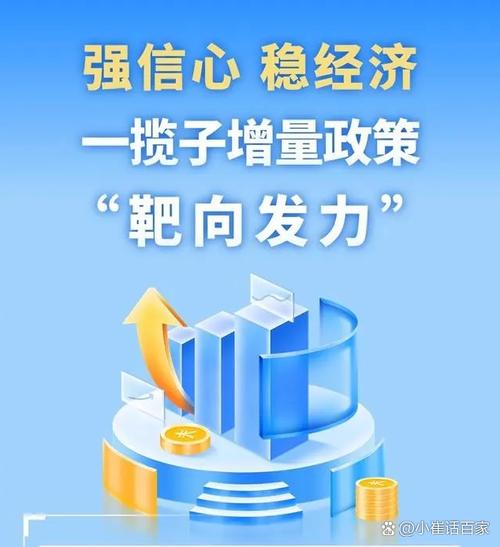 2026年货币政策宽松预期_2026年财政赤字规模提升_2026年财政收入增速