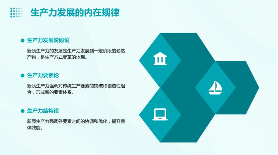 核心赛道选择策略_理财产品全攻略 mobi_新质生产力长期投资逻辑