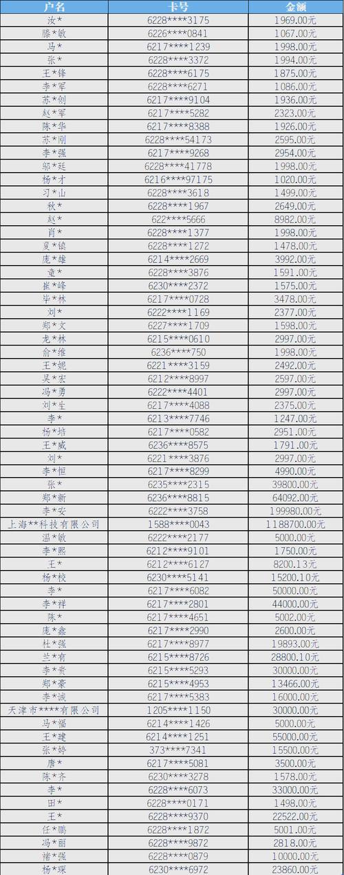 P2P网贷行业清退浪潮_p2p网贷平台分析_湖南省P2P平台取缔政策