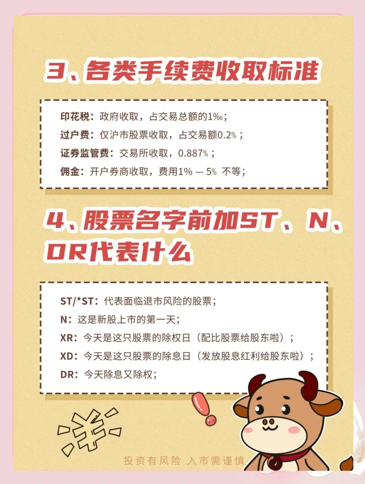 炒股炒长线好还是超短线好_新手学炒股入门基础知识_股票交易规则与术语