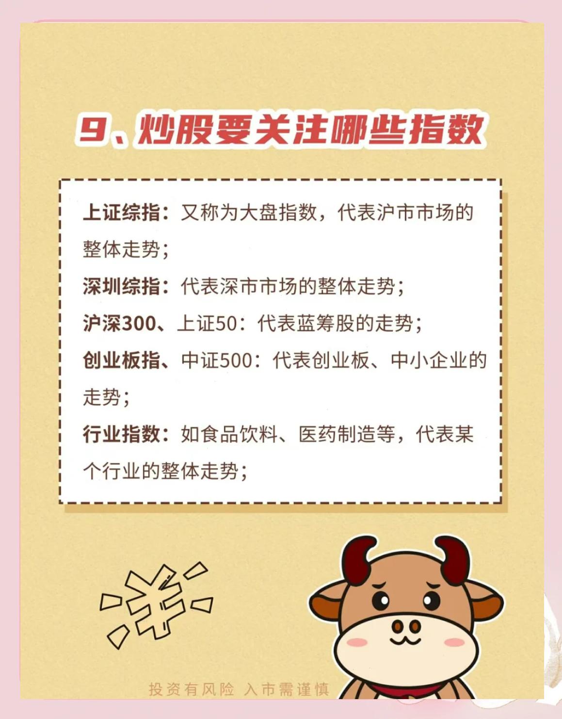 炒股炒长线好还是超短线好_新手学炒股入门基础知识_股票交易规则与术语