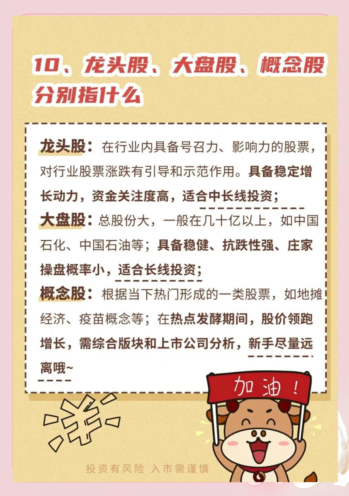 股票交易规则与术语_新手学炒股入门基础知识_炒股炒长线好还是超短线好