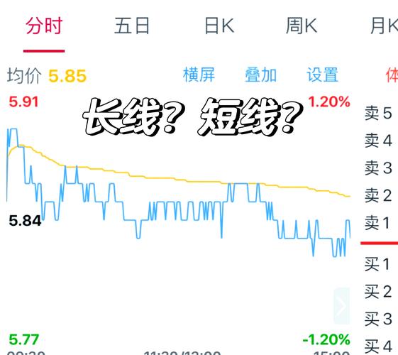 股票入门基础概念_股票新手避坑指南_炒股炒长线好还是超短线好