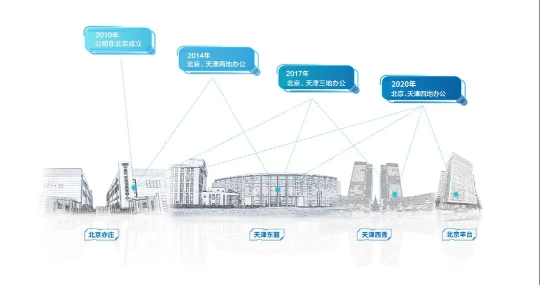 增换购市场分析_新能源增换购趋势_汽车持有量数据分析