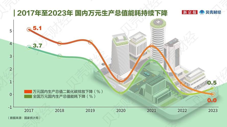 新能源增换购趋势_增换购市场分析_汽车持有量数据分析