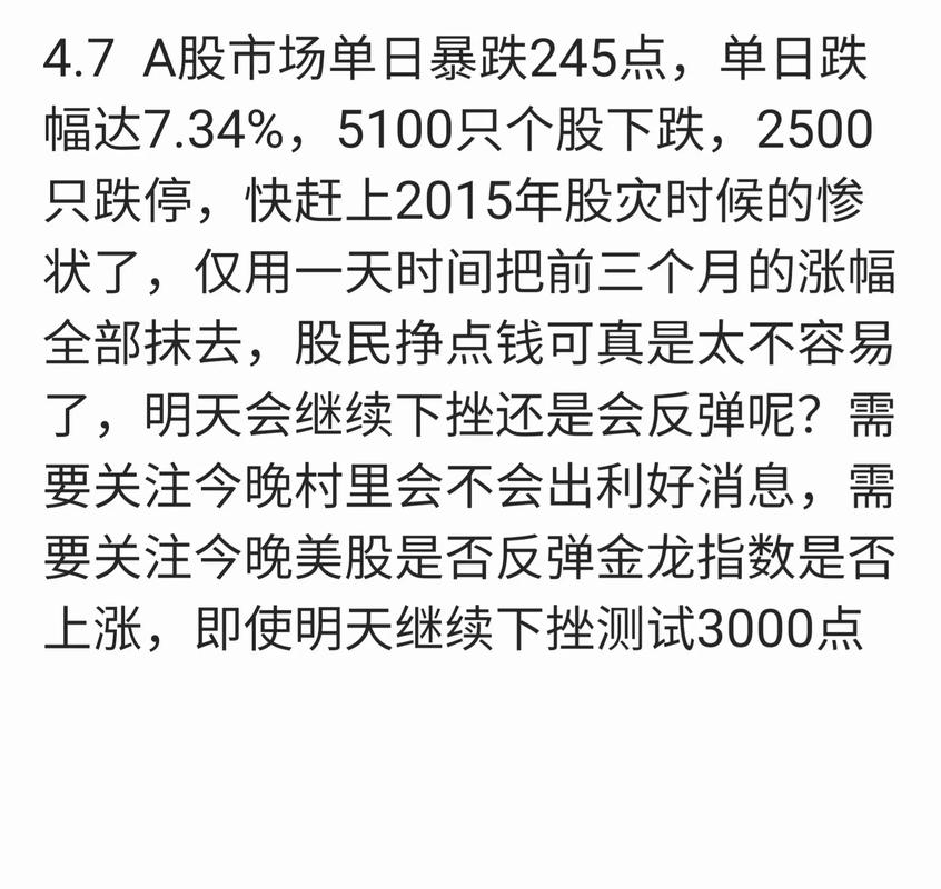 宏观流动性传导_A股市场调整_为什么现在行情这么不好