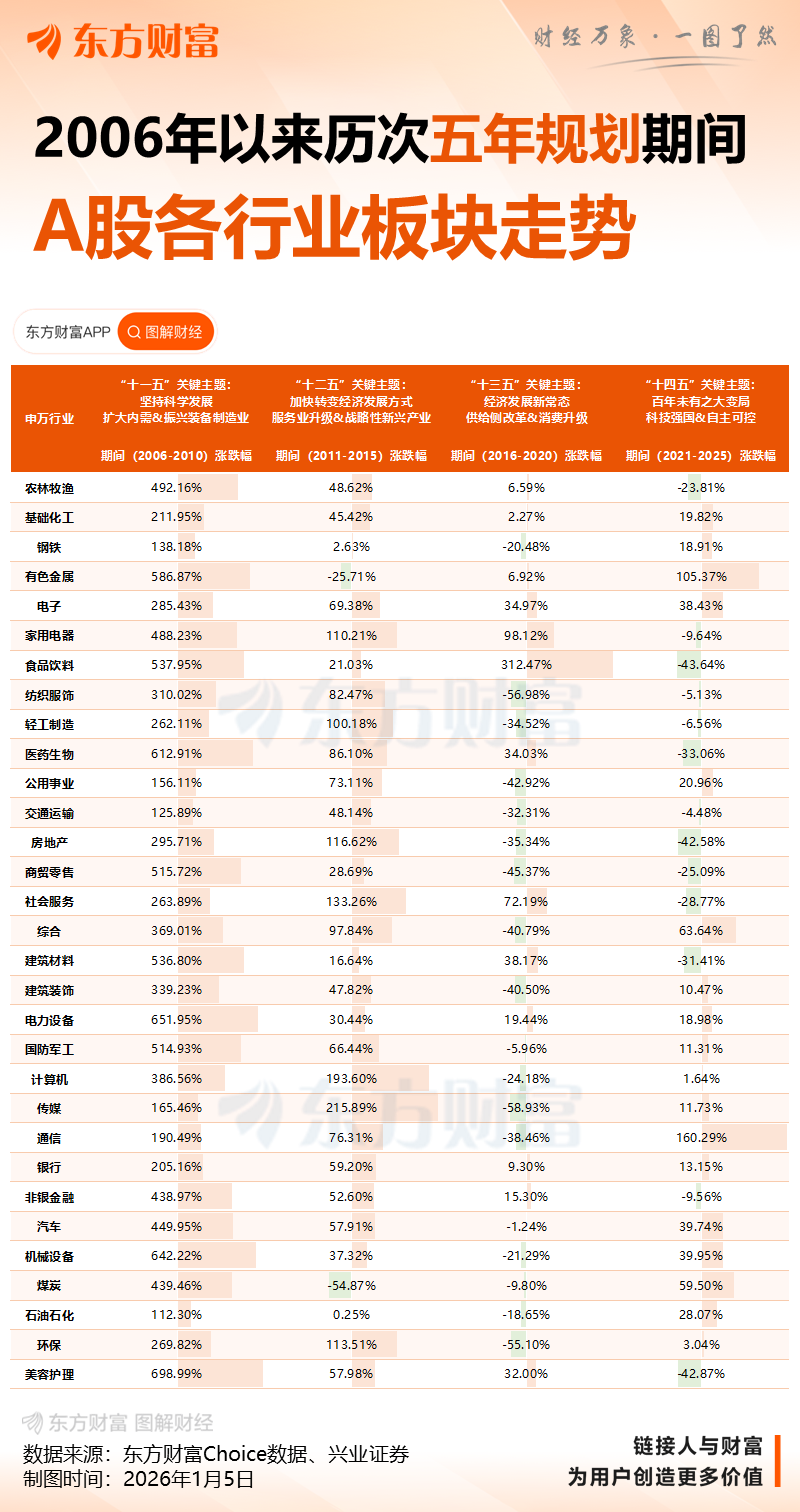 2026年财政收入增速_2026年货币政策适度宽松促进物价合理回升_2026年财政赤字规模提升