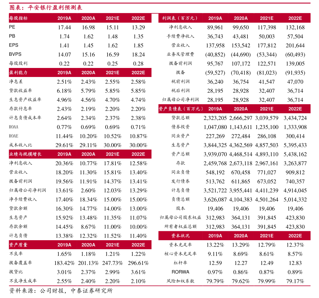 万泽股份调整2023年、2025年股权激励计划限制性股票回购价