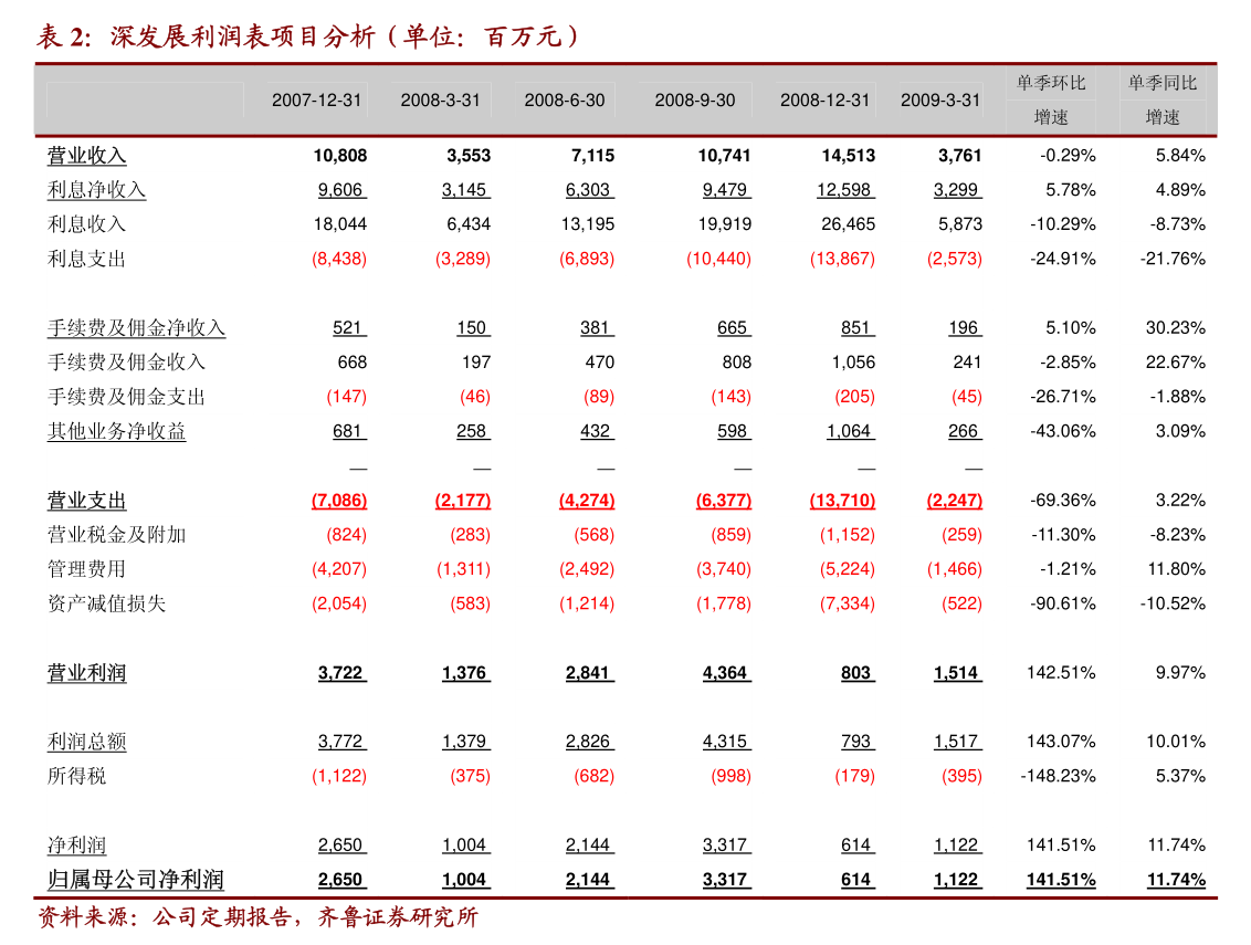 万泽实业股份有限公司2023年股权激励计划调整公告_股权激励价格低一半_万泽实业股份有限公司股权激励计划调整限制性股票回购价格
