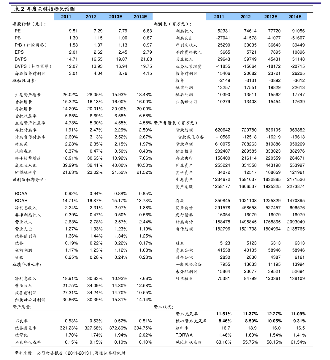万泽实业股份有限公司股权激励计划调整限制性股票回购价格_股权激励价格低一半_万泽实业股份有限公司2023年股权激励计划调整公告