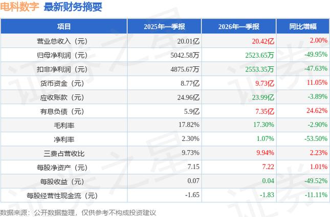 电科芯片 硅基模拟半导体芯片 国内领先企业_中国电科集团股票代码