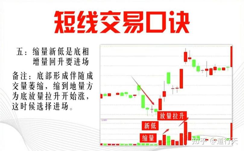 炒股炒长线好还是超短线好_如何选择股票开户券商_新手炒股入门步骤