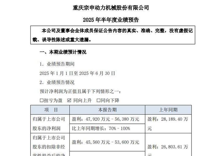 中报业绩预告披露要求_A股上市公司2025年半年度业绩预告_工业富联净利润增长分析