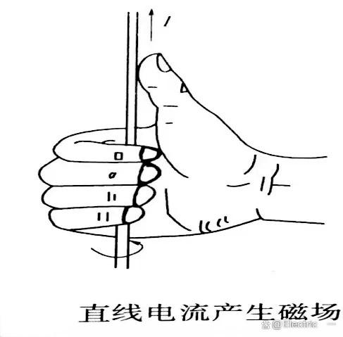 磁铁搞坏笔记本显示屏_磁铁基本性质_磁场和磁力线