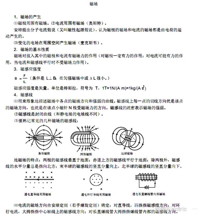 磁铁基本性质_磁铁搞坏笔记本显示屏_磁场和磁力线
