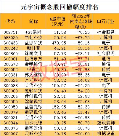 突发公告，数字版权第一股火速涨停！重磅会议将召开，概念股提前引爆