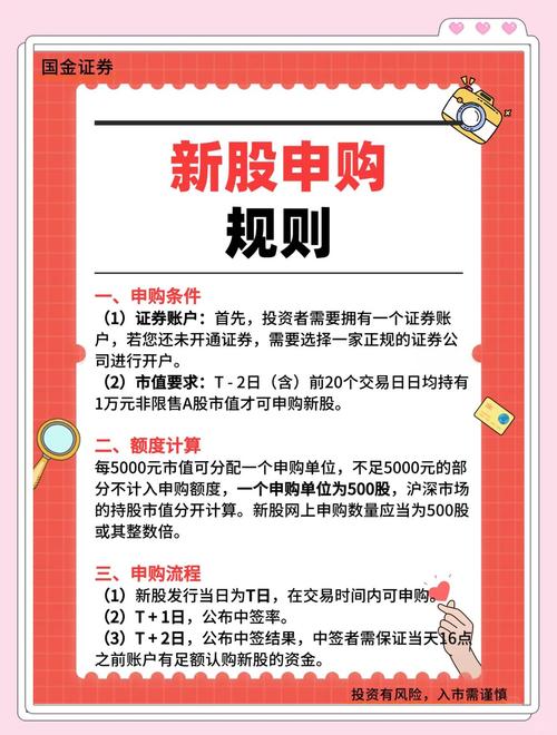 打新股怎么操作能不浪费额度？上海和深圳股票配置有啥讲究？