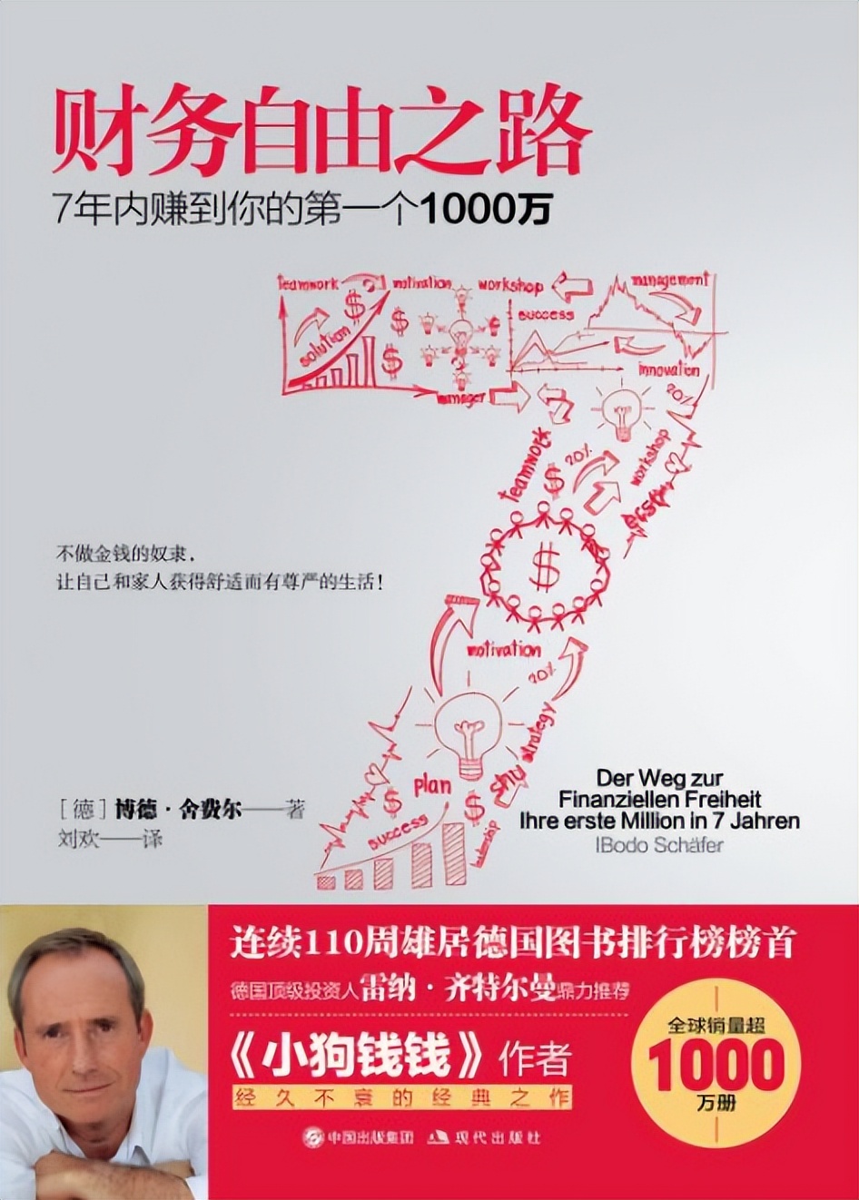 实用理财书籍推荐_理财产品全攻略 mobi_理财入门书单