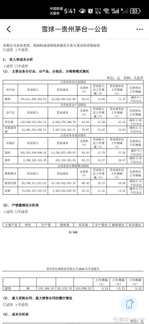 有了框架，财务报告就很容易看懂了（以茅台为例）