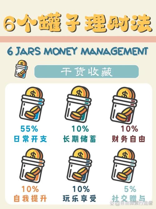 存钱达人理财方法_理财产品全攻略 mobi_月光族理财技巧