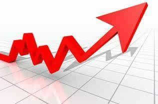 期货分时图买卖点：看懂白黄线抓绝佳机会