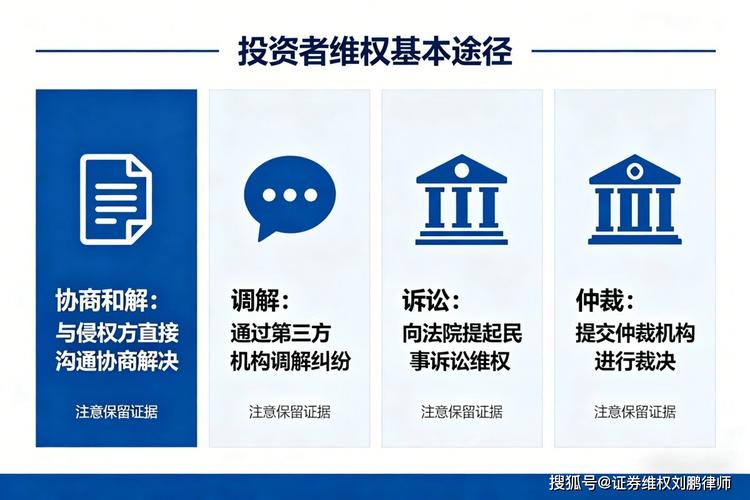 中鲁造假事件_国投中鲁行政处罚决定书_国投中鲁重大遗漏披露违法