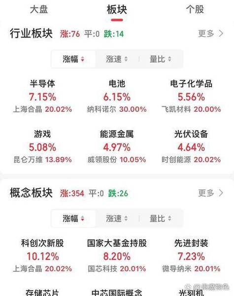 怎么找次新股票_下周新股申购_超研股份申购细节