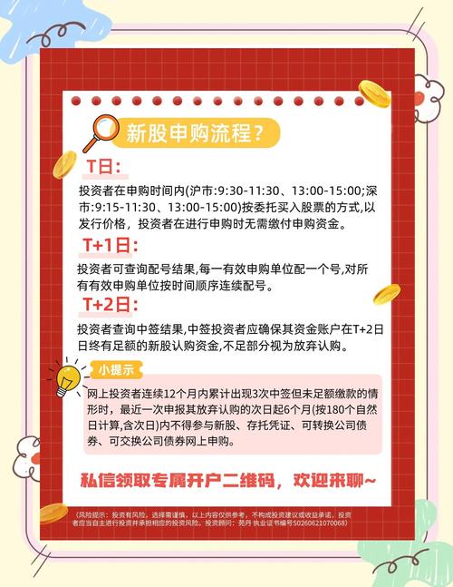 超研股份申购细节_怎么找次新股票_下周新股申购