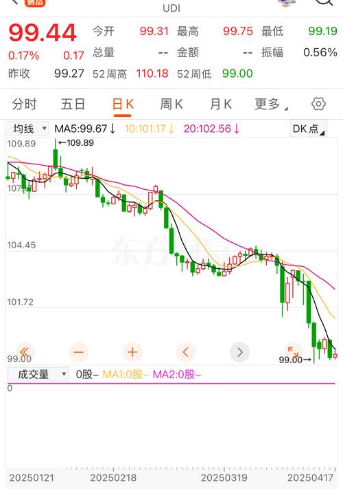 2026年财政收入增速_行业板块配置思路_2026年A股市场趋势