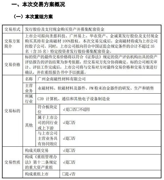 新莱福收购金南磁材_新莱福重大资产重组_新莱应材重组