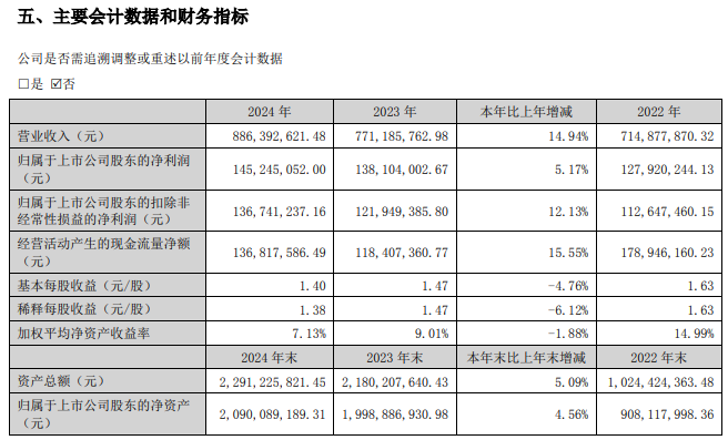 新莱福收购金南磁材_新莱应材重组_新莱福重大资产重组