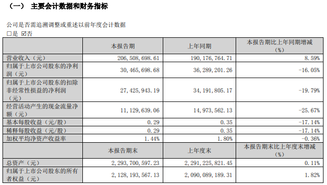 新莱福收购金南磁材_新莱福重大资产重组_新莱应材重组