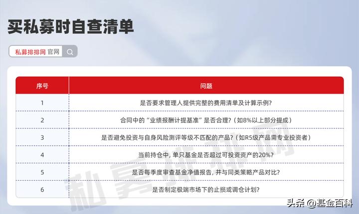 私募投资基金合同指引1号_私募基金风险有哪些_买私募基金会不会血本无归